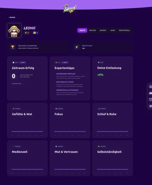 Slooos — Kinder-Dashboard