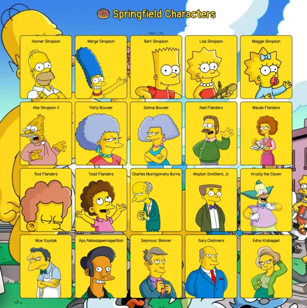 Simpsons Explorer — Charakter-Übersicht